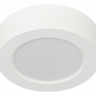 Накладной светильник Эра LED панель Б0057447 