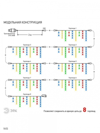 2*1м. Гирлянда Эра Бахрома RGB 24V IP44 ENOB-2M (Б0041906)