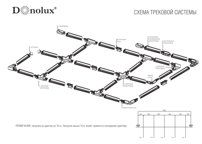 3м. Трёхфазный накладной/подвесной шинопровод Donolux Dl0201103 