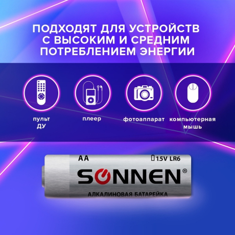 Нарушена упаковка!  <215659> Батарейки КОМПЛЕКТ 4 шт., SONNEN Alkaline, АА (LR6, 15А), алкалиновые, пальчиковые, блистер, 451085 (451085)