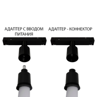 Адаптер с вводом питания Linea Optima Для гибкого неона Loop Arte Lamp A492006-1