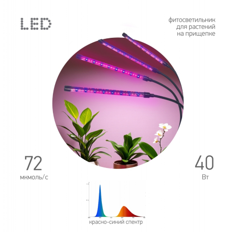 Светильник для растений на прищепке ЭРА FITO-40W-АLED-RB красно-синего спектра 40 Вт Б0068219 