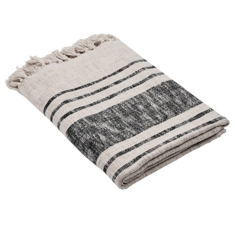 420054 Плед LONGLAC, L1600, B1300, 100% хлопок, кремовый, черный Eglo 