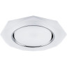 Встраиваемый светильник с LED подсветкой Feron CD5021 (32660) 