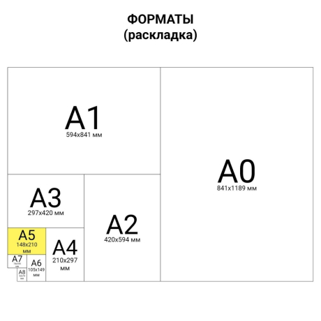 Нарушена упаковка! <372084> Тетрадь А5, 48 л., ПЗБМ, скоба, клетка, ламинация, конгрев, выборочный лак, "Мульти-Арт" (5 видов), 029951 (404207)