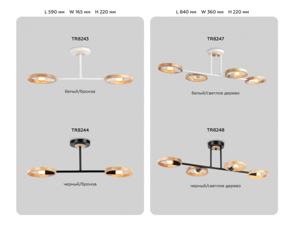 Потолочный светильник Ambrella light TRADITIONAL LoftTR8247 