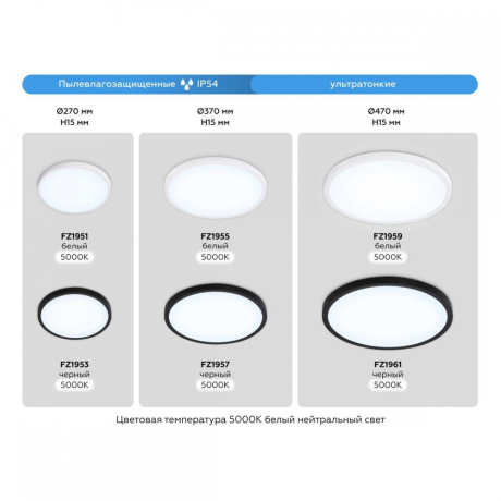 Потолочный светодиодный светильник Ambrella light Orbital Air Slim FZ1959 
