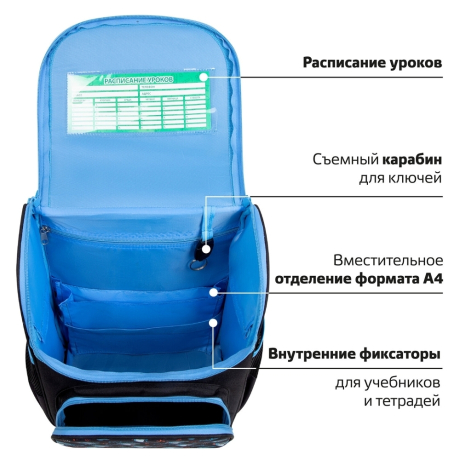 Нарушена упаковка! <722862> Ранец ПИФАГОР BASIC, 1 отделение, 3 кармана, эргономичная спинка, "Angry shark", 35х28х18 см, 272044