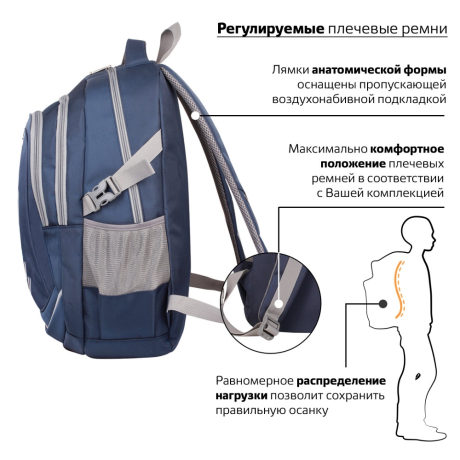 Рюкзак BRAUBERG HIGH SCHOOL универсальный, 3 отделения, "Старлайт", синий/серый, 46х34х18 см, 226342 (226342)