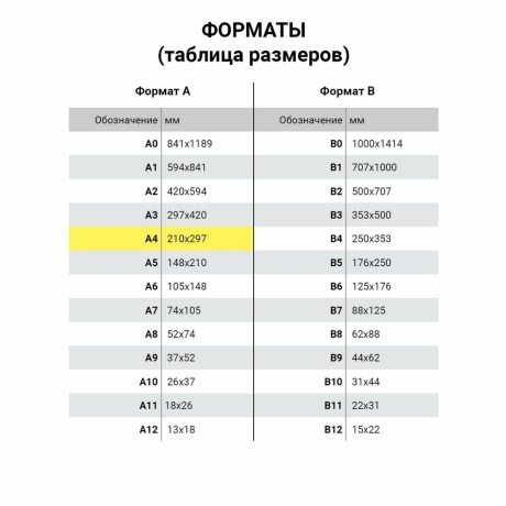 Нарушена упаковка!  <620456> Цветная бумага А4 2-сторонняя мелованная, 20 листов 10 цветов, в папке, BRAUBERG, 200х280 мм, "Кактусы", 115171 (115171)