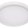 Накладной светильник Loft it Extraslim 10227/24 White 