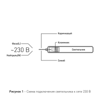 Линейный светодиодный светильник Эра SPP-201-0-65K-036 (Б0047175)