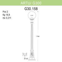 Уличный фонарный столб Fumagalli Artu/G300 G30.158.000AZE27
