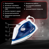 Утюг SONNEN SI-237A, 1800 Вт, антипригарное покрытие, синий/белый, 453504 (453504)