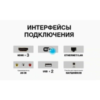 Телевизор JVC LT-43M697, 43" (109 см), 1920x1080, FullHD, 16:9, SmartTV, WiFi, безрамочный, черный (456144)