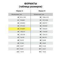 Бумага для цветной лазерной печати А4, ПЛОТНАЯ 160 г/м2, 200 л., BRAUBERG DIGITAL, 145% (CIE), 115381 (115381)