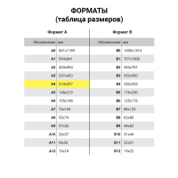 Бумага COLOR COPY, А4, 90 г/м2, 500 л., для полноцветной лазерной печати, А++, Австрия, 161% (CIE) (110707)